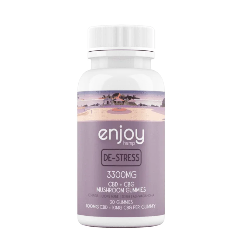 Enjoy DE-Stress 100mg Gummies