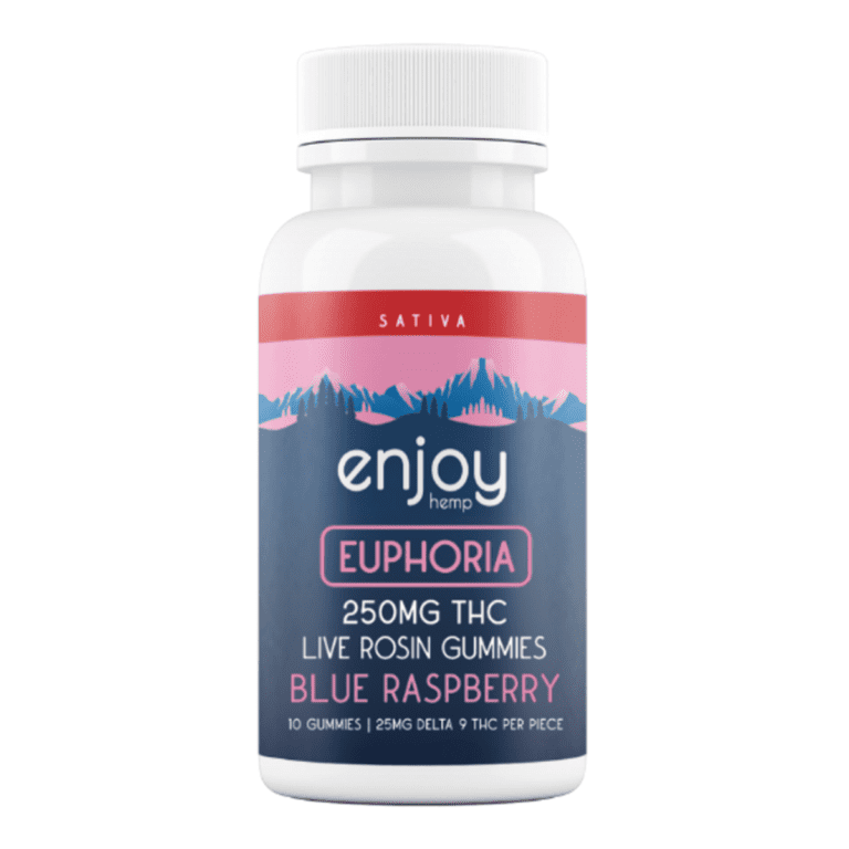 enjoy-live-rosin-mega-dose-delta-9-gummies-blue-raspberry - Modern CBD & Wellness