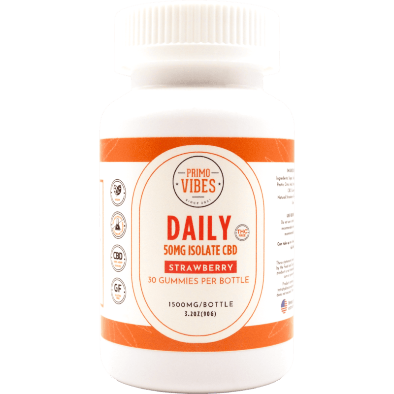 PV Daily CBD Strwbrry 9-26 ed - Modern CBD & Wellness